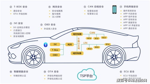 信长城获千万级A轮融资，专注为蚂蚁金服等厂商提供物联网安全解决方案