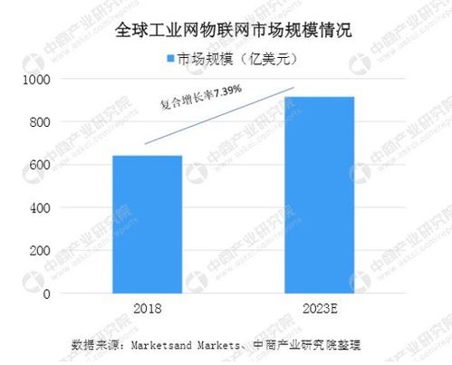 异构计算赋能未来 ALVA Systems 以 AR AI 技术驱动工业互联网与物联网创新