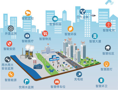 物博会与环保展倒计时3天，计讯物联邀您共探物联网技术研发新未来