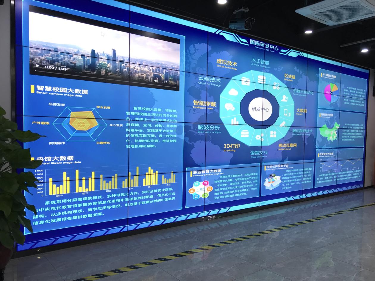 深化产教融合，共育物联网人才 韩兆洲副校长率队访企拓岗促就业