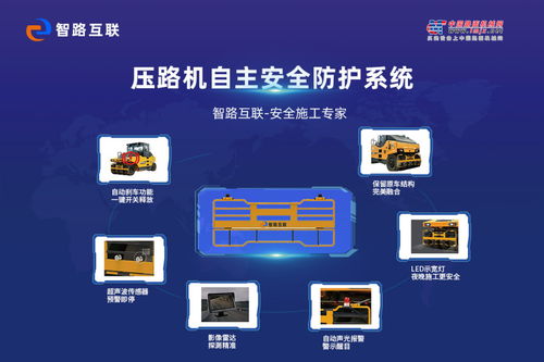 智路互联产品全景解析 物联网技术研发的前沿实践