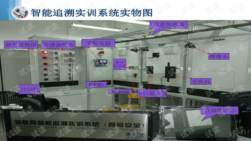 物联网技能大赛与食品追溯系统培训 赋能物联网技术研发新时代